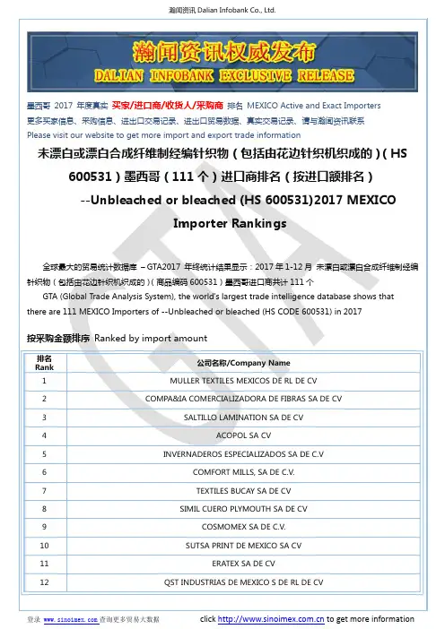 未漂白或漂白合成纤维制经编针织物(包括由…(HS 600531)2017 墨西