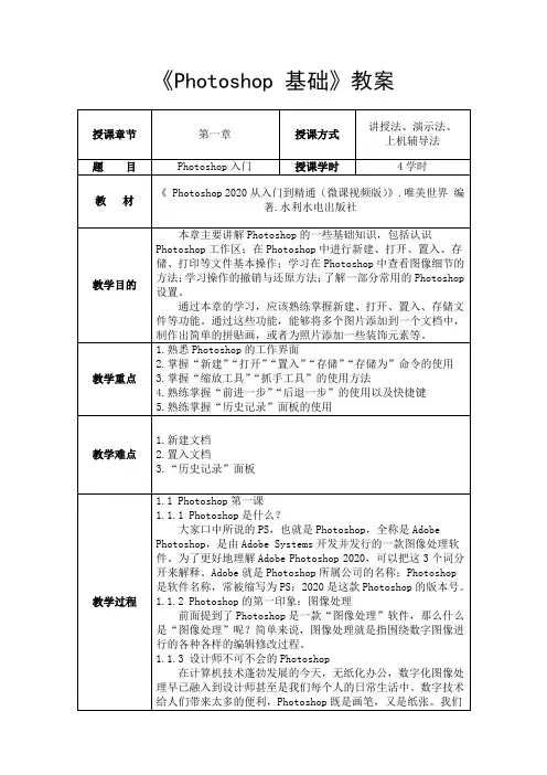 第1章 Photoshop入门