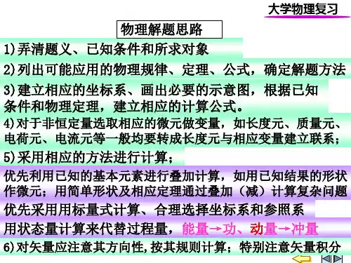 大学物理公式.