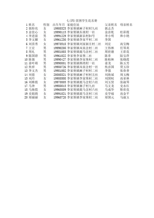 七(四)贫困学生花名册