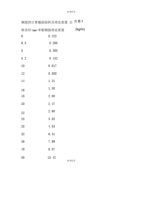 钢筋系数表