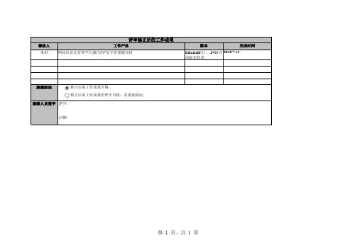 网站信息化管理平台-评审报告代码走查安全管理