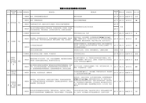 暖通专业设备设施维保周期及标准(新)