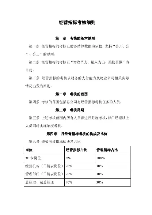 经营指标考核细则
