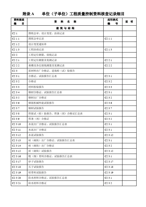 河北省工程建设标准资料表格.(DOC)
