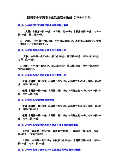 2013年-2004年四川省高考各批次录取分数线汇总