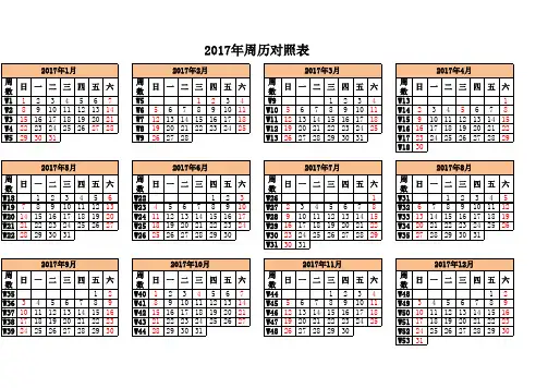 2017年日历-周历表