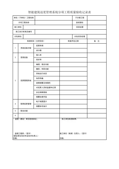 智能建筑巡更管理系统分项工程质量验收记录表
