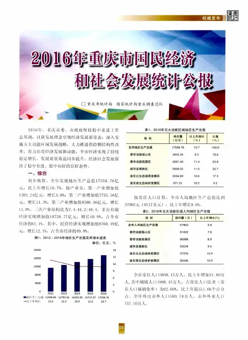 2016年重庆市国民经济和社会发展统计公报