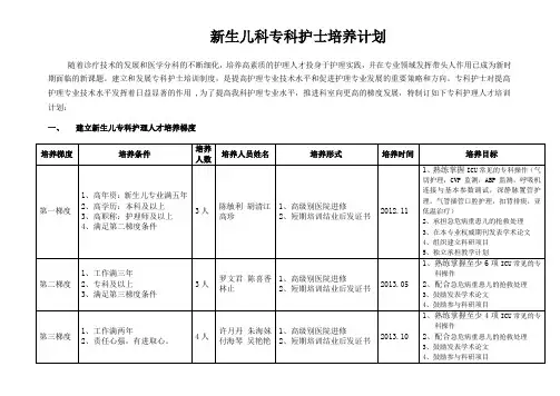 专科护士培训计划 2