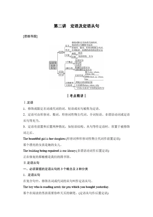 高考英语语法突破：定语及定语从句