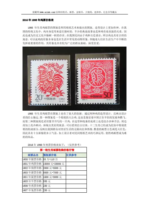 2016年1993年鸡票价格表