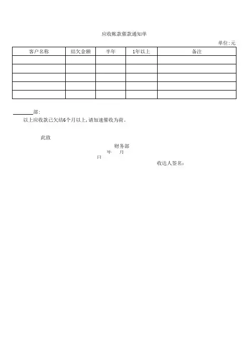 催款通知单