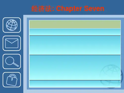 经济法第七章