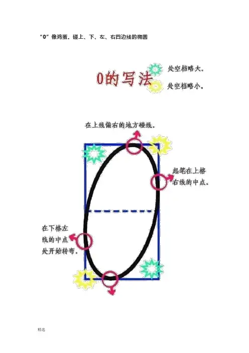 0-9数字田字格写法经典.doc
