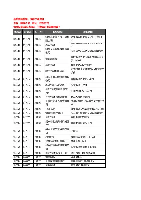 新版浙江省绍兴市上虞区铝材行业企业公司商家户名录单联系方式地址大全158家