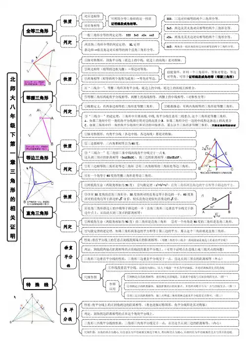 (完整版)新北师大版八年级下册数学第一章三角形的证明章节全部知识框架