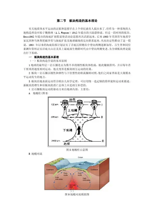 大地构造学 第七章 板块构造基本理论2