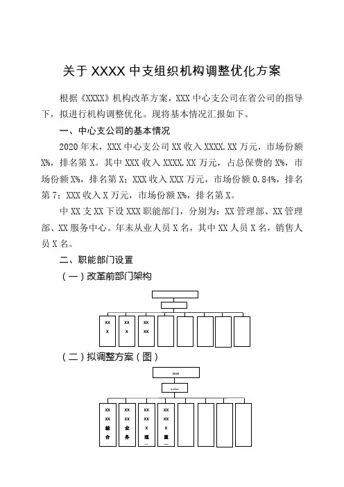 XXXXXX中支组织机构XX方案