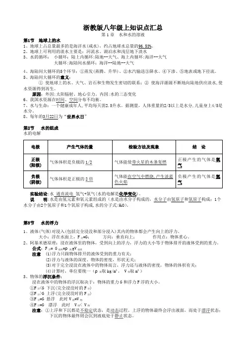 (完整word版)浙教版科学八年级上册各单元知识点汇总