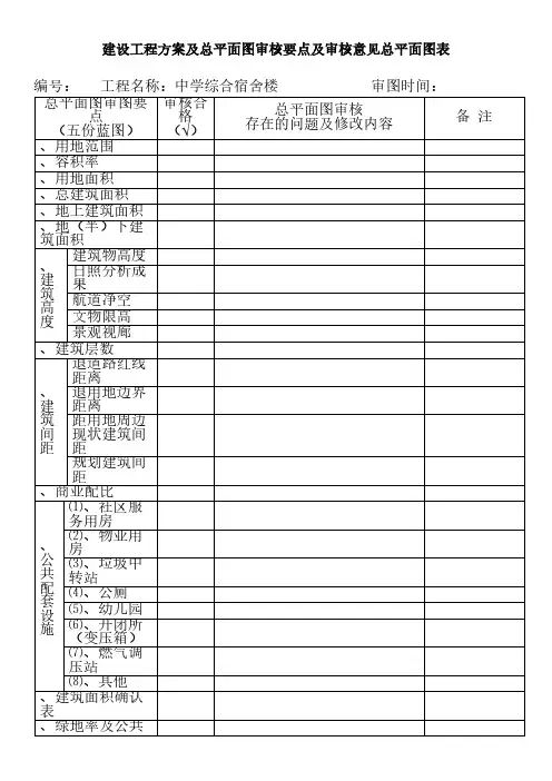 建设工程方案及总平面图审核要点及审核意见--总平面图表-1