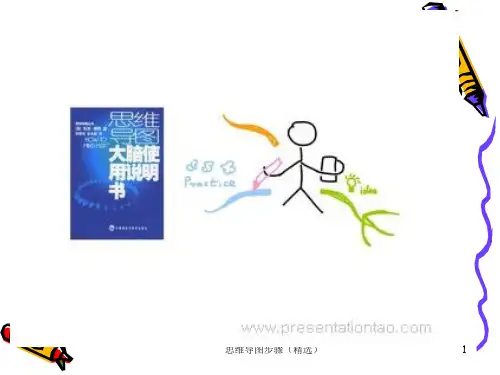 思维导图步骤(精选)