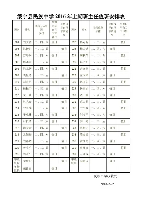 班主任值班安排表
