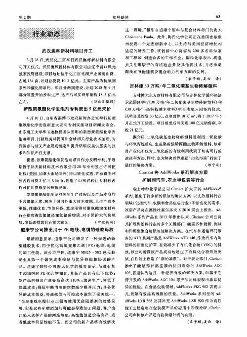 Clariant将AddWorks系列解决方案扩展到汽车、农业和包装等行业