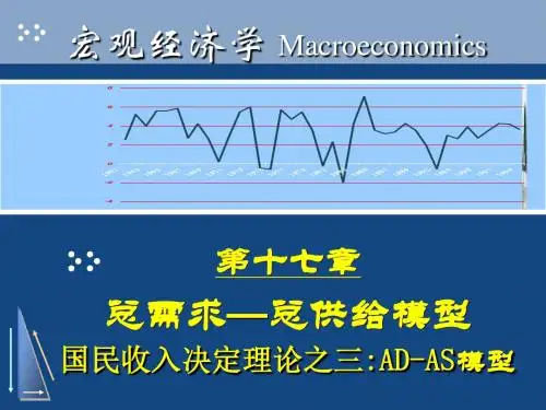 第十七章AD-AS模型
