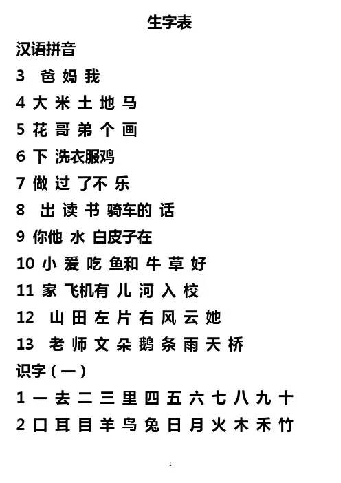 人教版小学语文一年级生字表(打印)