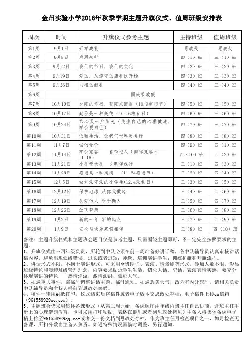 2016秋升旗仪式、值周安排表
