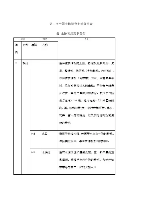 全国二调地类分类表 (1)