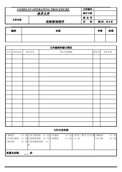 采购管理程序