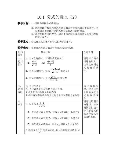 10.1分式的意义(2)