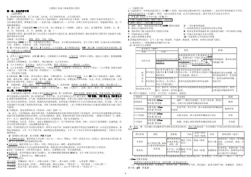人教版八年级上地理复习资料2013新版