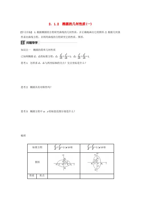高中数学第二单元圆锥曲线与方程2_1_2椭圆的几何性质一教学案新人教B版选修1_1