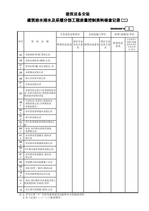 【工程常用表格】建筑设备安装建筑给水排水及采暖分部工程质量控制资料核查记录(2)