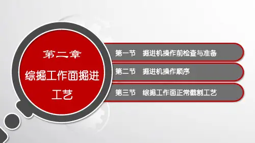 电子课件-《综合机械化掘进工艺(第二版)》-A10-3485 第二章 综掘工作面掘进工艺