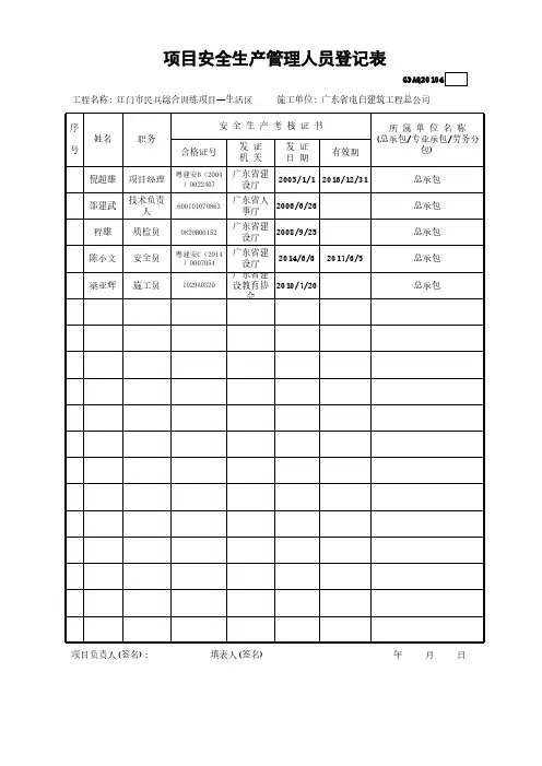 项目安全生产管理人员登记表