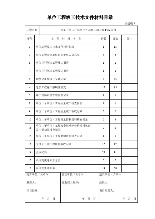 渝建竣竣工资料目录(档案馆)