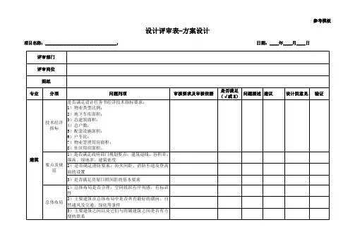 2-设计评审表-方案设计-参考模板