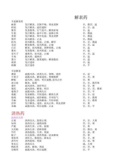 中药归类整理