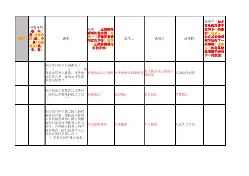 交通运输行政执法程序规定题库——多选题