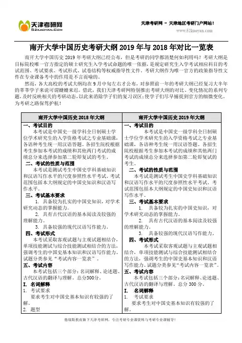 南开大学中国历史考研大纲2019年与2018年对比一览表