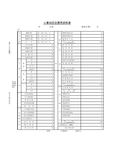 人力资源管理报表