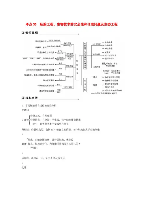 2019年高考生物二轮复习专题十现代生物科技专题考点30胚胎工程生物技术的安全性和伦理问题及生态工程学案