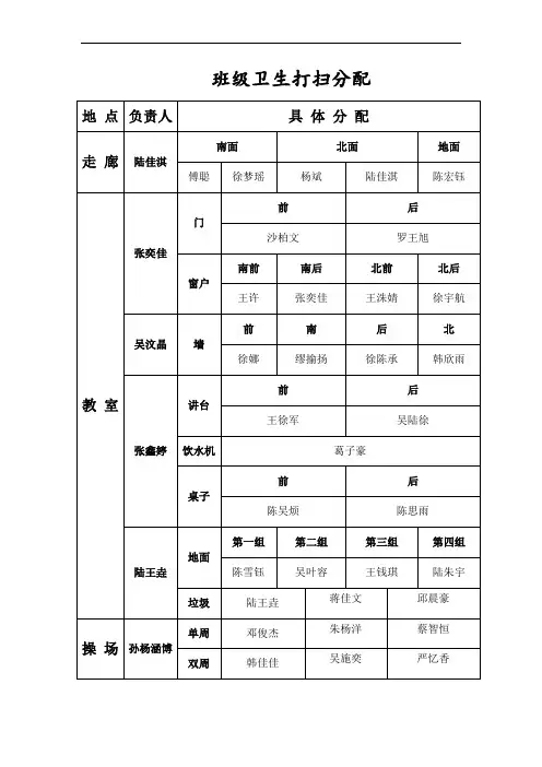 班级卫生打扫分配