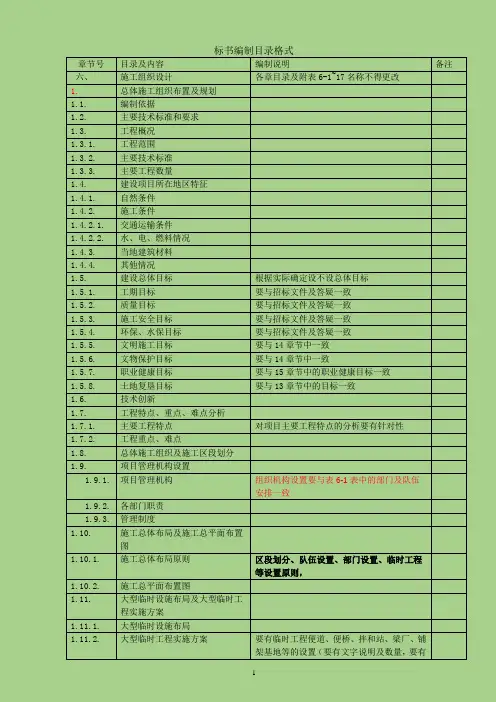 标书编制目录标准格式