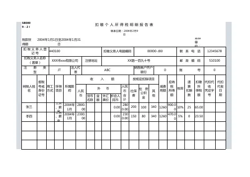 扣缴个人所得税明细报告表 2