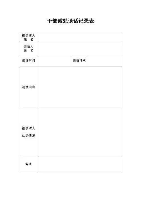干部诫勉谈话记录表 (模板)